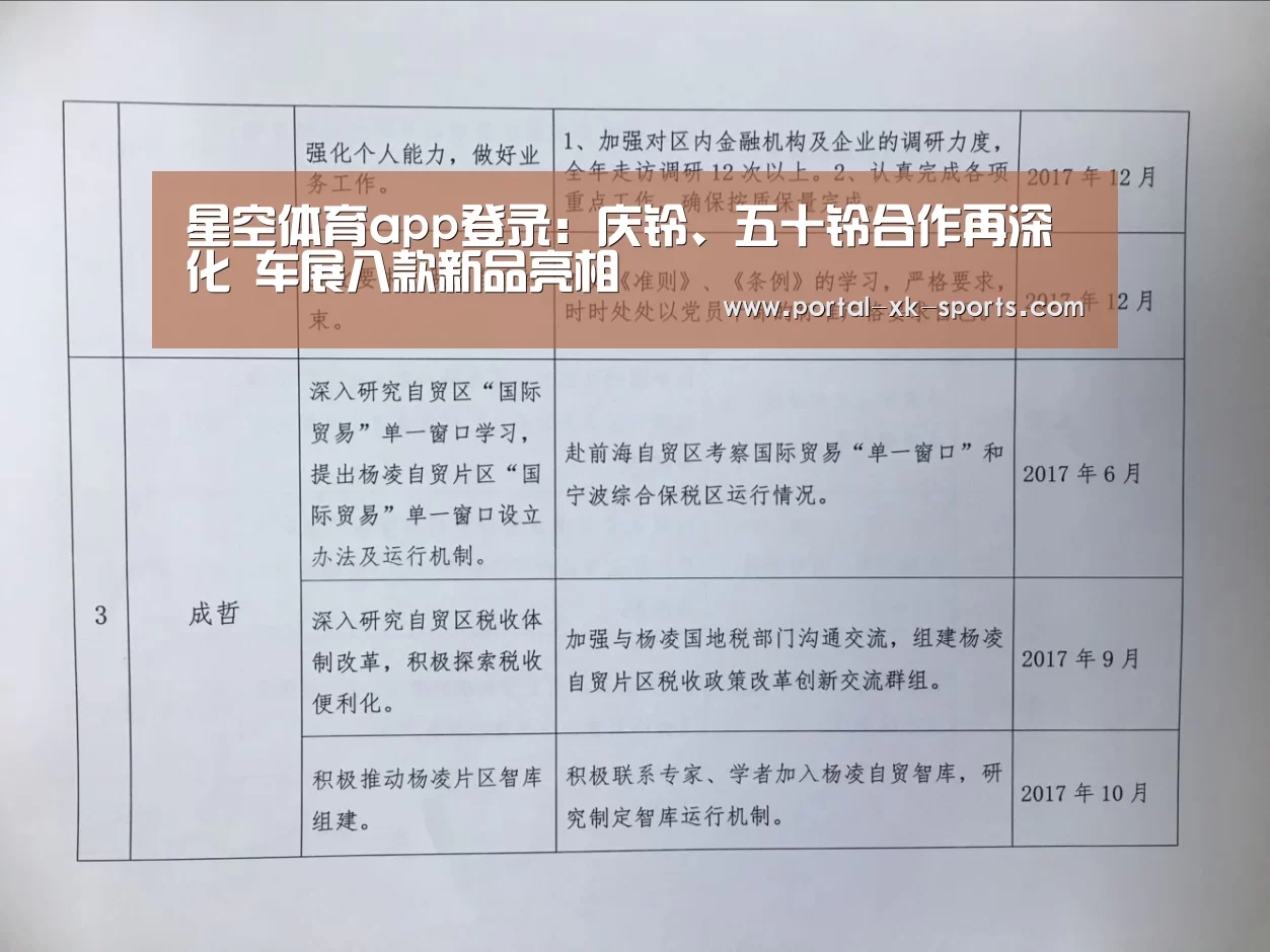 星空体育app登录:庆铃、五十铃合作再深化 车展八款新品亮相(图2) 星空体育app登录