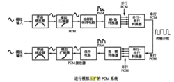 星空体育app登录
