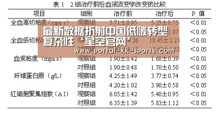 星空官网