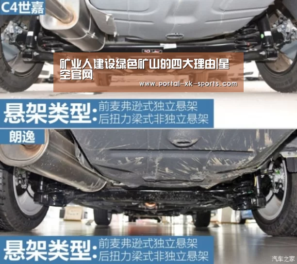 矿业人建设绿色矿山的四大理由|星空官网