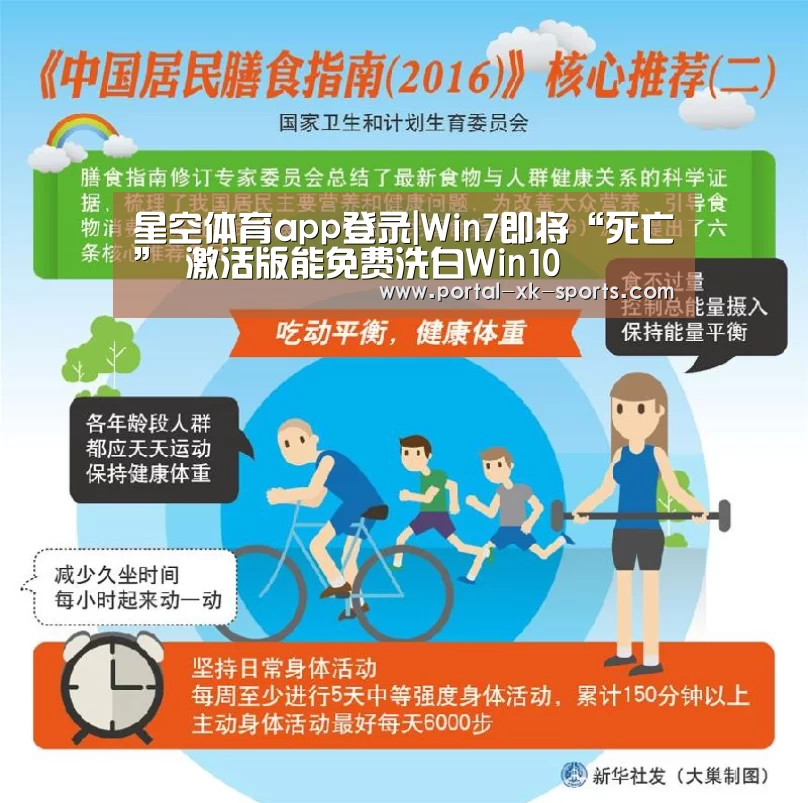 星空体育app登录|Win7即将“死亡” 激活版能免费洗白Win10(图2) 星空体育app登录