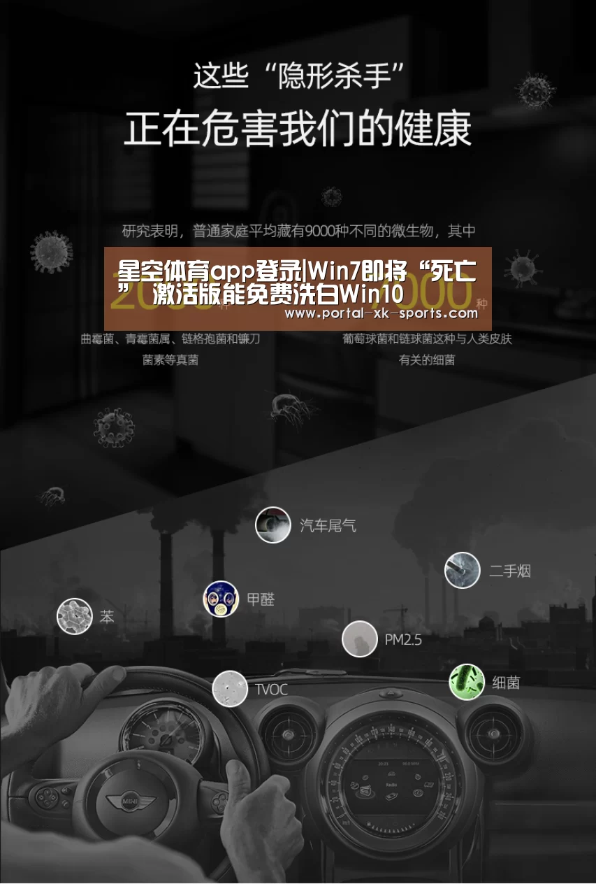星空体育app登录|Win7即将“死亡” 激活版能免费洗白Win10(图3) 星空官网